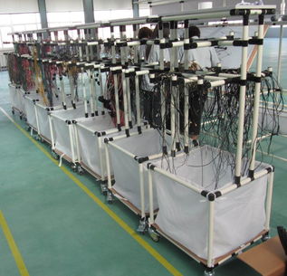 提升生產(chǎn)效率與安全 線棒作業(yè)臺(tái)、防靜電工作臺(tái)、無(wú)塵作業(yè)臺(tái)及不銹鋼產(chǎn)品詳解